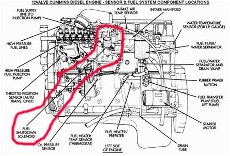 Cummins 12 Valve Pump Output Diagram Check Out My 12 Valve