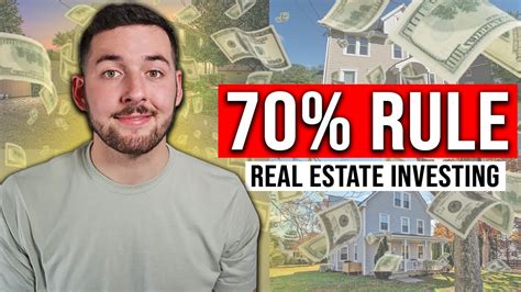 What Is The 70 Rule Real Estate Investing Youtube