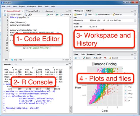 Running Rstudio And Setting Up Your Working Directory Easy R