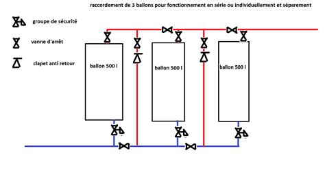 Sch Ma De Raccordement Ballons D Eau Chaude Page Installations