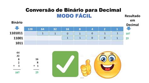 Converter Binário em Decimal MODO FÁCIL YouTube