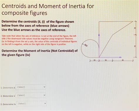 Solved Centroids And Moment Of Inertia For Composite Figures Chegg