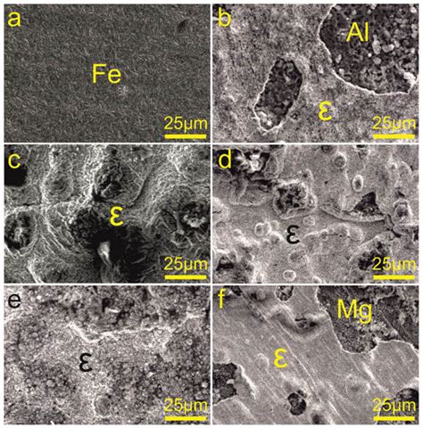 Metals Free Full Text Diffusion Nitride Surface Layers On Aluminum