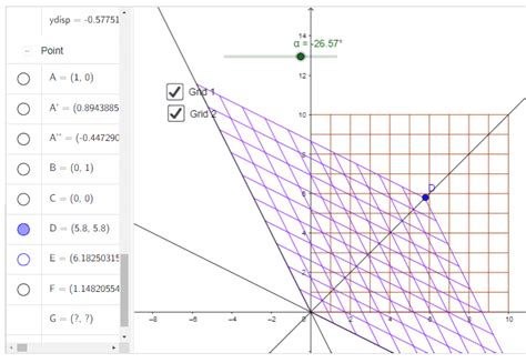 Please help with my spacetime diagrams (relativity problem)