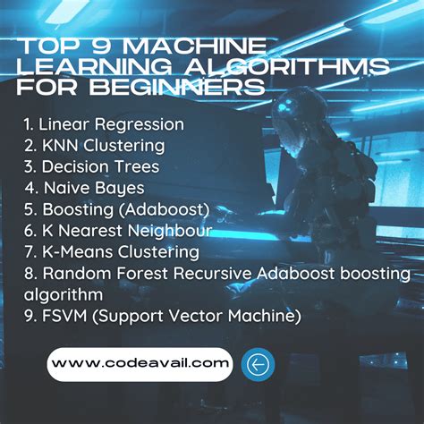 Top 9 Machine Learning Algorithms For Beginners Rcoursementor