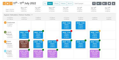 Rota And Shift Planning Tools Thinking Software