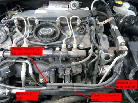 Ford Mondeo Tdci Turbo Problems