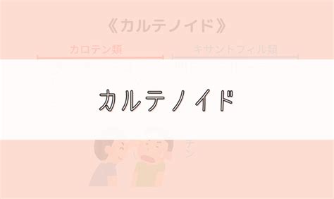 【ゴロ】カロテノイド ゴロナビ〜薬剤師国家試験に勝つ〜