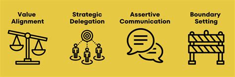 Leadership Archives • TechNotes Blog 