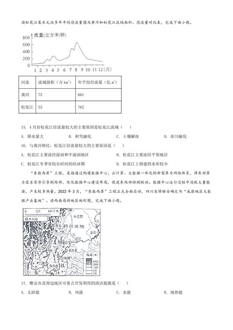 2022年山东省菏泽市中考地理真题（word版，含答案）21世纪教育网 二一教育