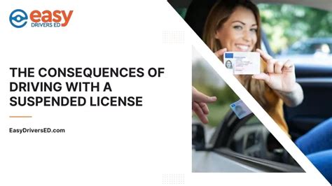 Ppt Consequences Of Driving With A Suspended License Powerpoint