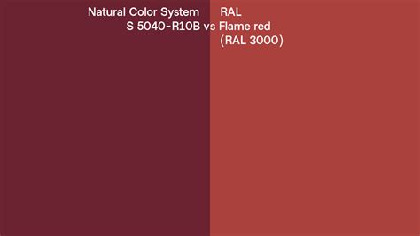 Natural Color System S 5040 R10B Vs RAL Flame Red RAL 3000 Side By