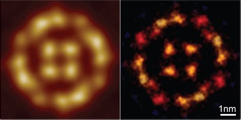 AFM delivers angstrom-range resolution to biomolecules - 2021 - Wiley ...