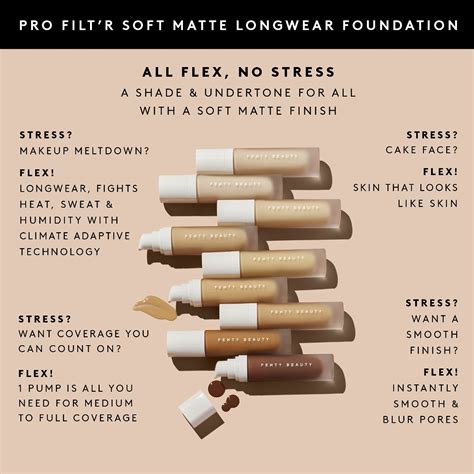 Fenty Beauty By Rihanna Pro Filtr Soft Matte Longwear Liquid