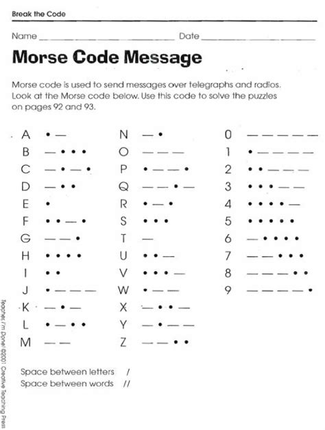 Morse Code Worksheet Morse Code Chart For Amateur Radio