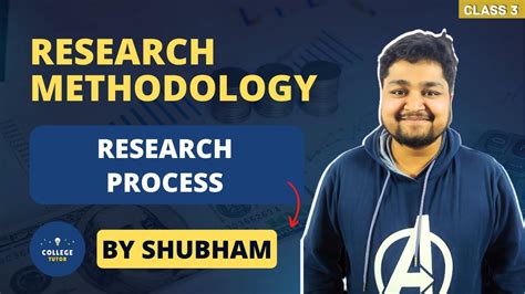 Research Process Research Problem Formulation Research Methodology