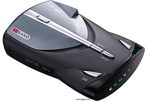 Rigpix Database Radar Detectors Cobra Xrs