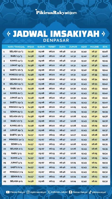 Download Jadwal Imsakiyah Denpasar Ramadhan 2024 Resolusi Tinggi Lengkap Dengan Jadwal Azan