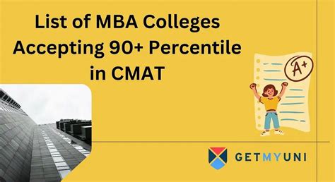 List Of Mba Colleges Accepting Percentile In Cmat Getmyuni