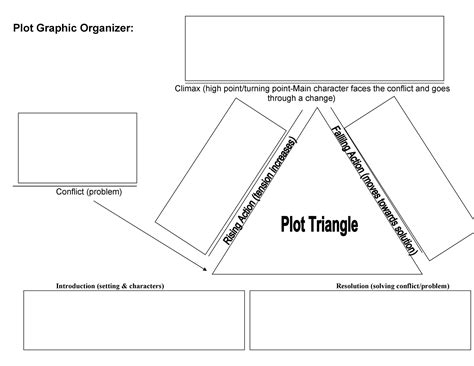 45 Professional Plot Diagram Templates (Plot Pyramid) ᐅ TemplateLab