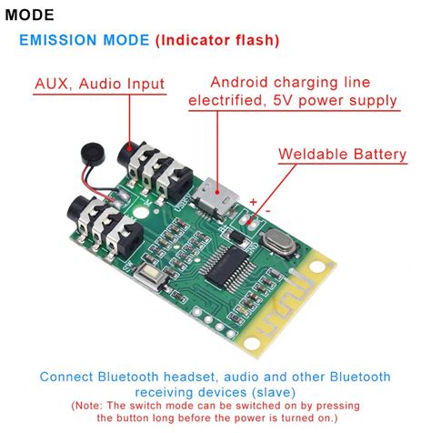 Bluetooth Audio Transmitter Receiver Module Tinkersphere