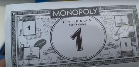 Friends Monopoly Guide - Dice n Board