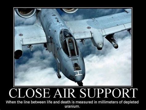 Close Air Support Artofit