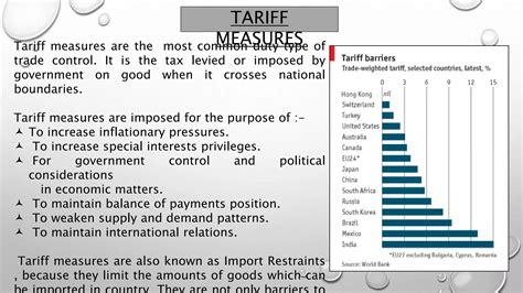 Tariff And Non Tarif Measures Ppt