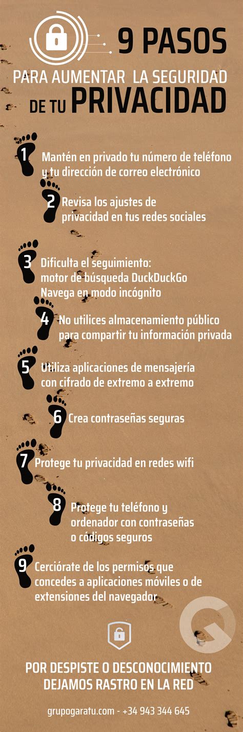 9 Pasos Para Aumentar La Seguridad De Tu Privacidad Online Grupo Garatu