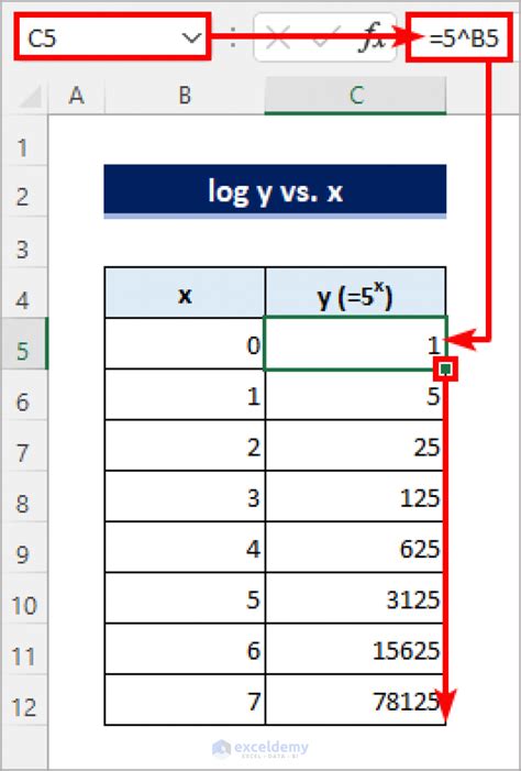 How To Plot Semi Log Graph In Excel With Easy Steps