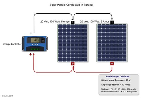 Parallel Solar Panel Wiring