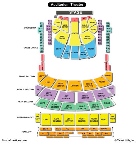 Ovens Auditorium Seating Chart With Seat Numbers | Brokeasshome.com