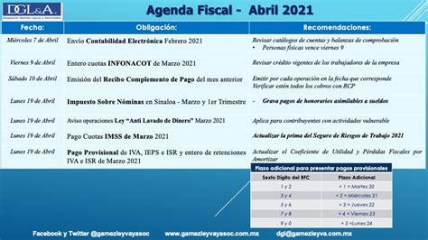 Abril Agenda De Obligaciones Fiscales Laborales Y De Seguridad