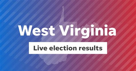 2024 WV General Election Results - Governor