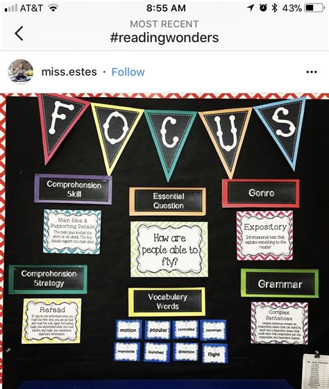 Wonders Focus Wall Reading Focus Walls Reading Wonders Teaching Math Vocabulary