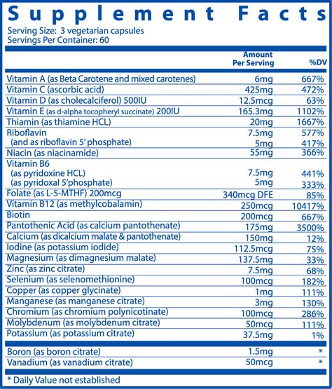 Vital Nutrients Multi Nutrients 2 Citratemalate Formula 180