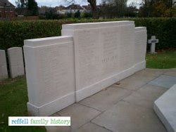 Hendon Park Cemetery, Holders Hill, London - Reffell Family History