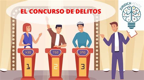 El Concurso De Delitos Youtube