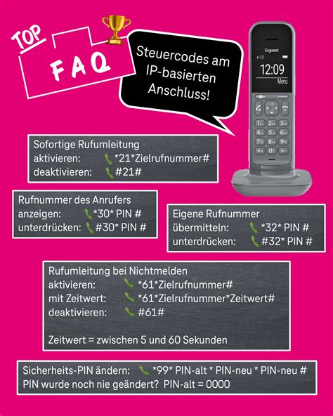 Telekom hilft on Twitter Für unsere IP basierten Telefonanschlüsse