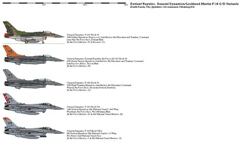 General Dynamics/Lockheed Martin F-16 C/D Variants by scfdunit1 on ...