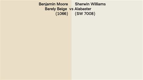 Benjamin Moore Barely Beige 1066 Vs Sherwin Williams Alabaster SW