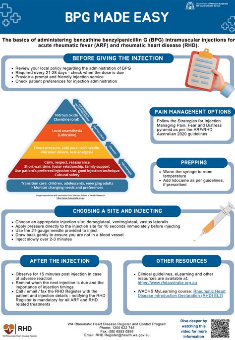 Bpg Made Easy Poster For Clinicians Rheumatic Heart Disease Australia