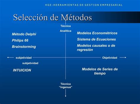 Analisis Y Proyeccion De La Demanda Ppt