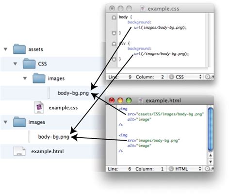 Html Relative File Path For A Picture Stack Overflow