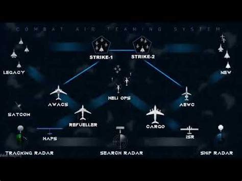 Combat Air Teaming System CATS Promo By HAL YouTube