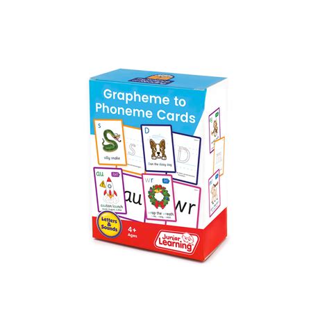 Grapheme To Phoneme Cards Junior Learning Uk