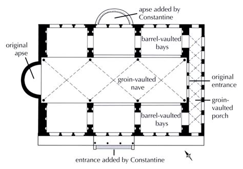 Basilica of Maxentius and Constantine Plan