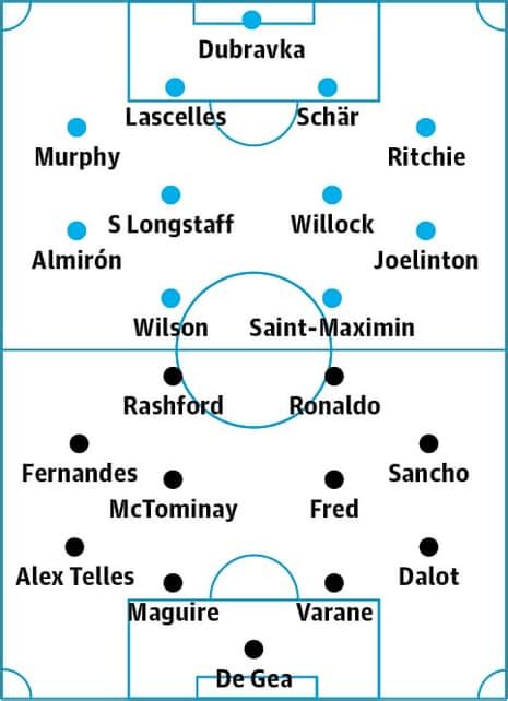 Newcastle V Manchester United Match Preview Newcastle United The