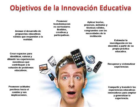 Objetivos de la innovación educativa Innovacion Educativa