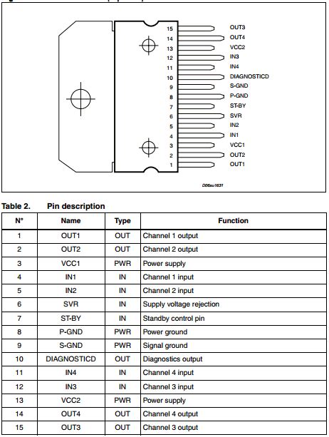 Sta Datasheet Pdf Stmicroelectronics